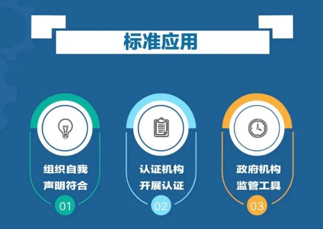 【圖5】標準應用.jpg