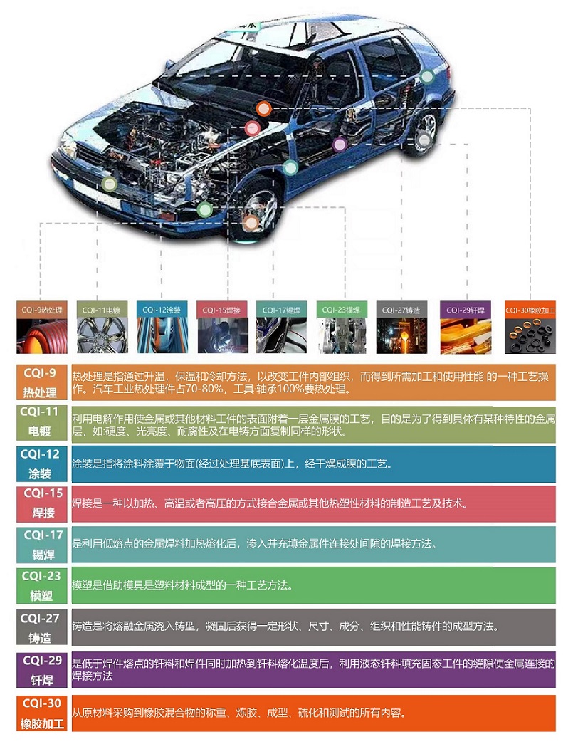 CQI-x(微信).jpg