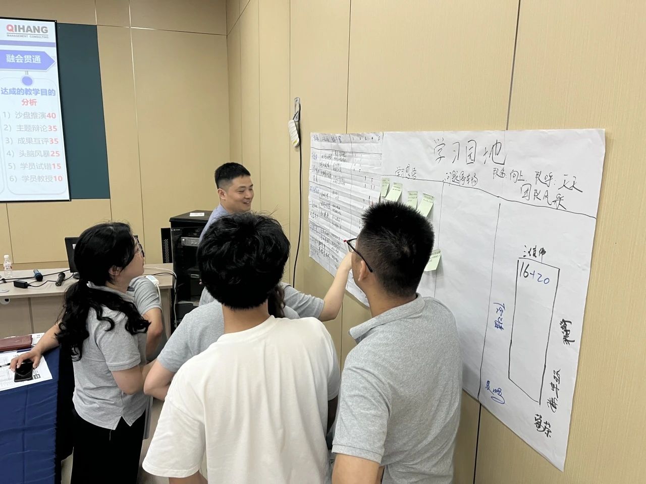 【4997】合肥經(jīng)緯電子科技有限公司《課程開發(fā)與授課技巧》內(nèi)訓項目（華師經(jīng)紀）-6.jpg